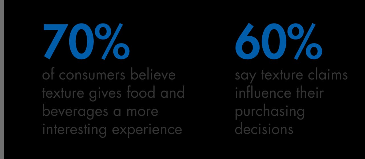 april21_70-percent april21_70-percent