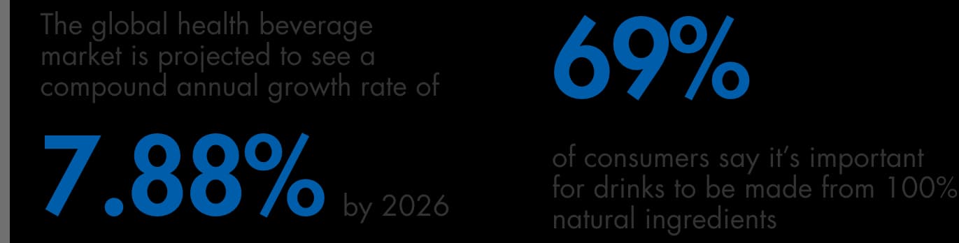May 2022 - Article 1 - Industry Insights - FEATURED PHOTO